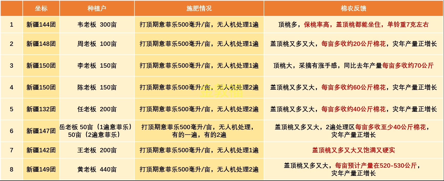 币游·国际(中国区)官方网站