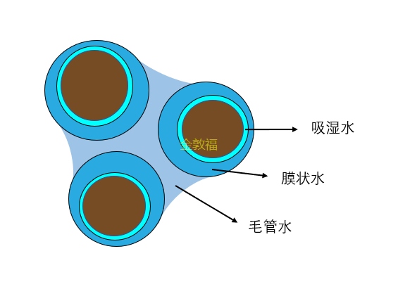 币游·国际(中国区)官方网站