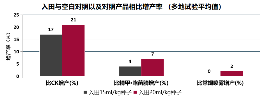 币游·国际(中国区)官方网站
